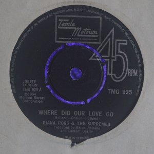 Where Did Our Love Go Image