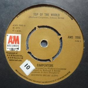 Top Of The World Image