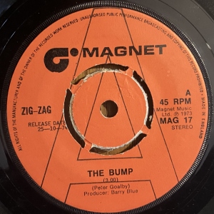 The Bump Image