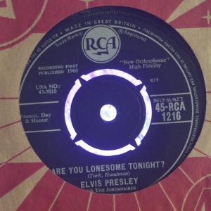 Are You Lonesome Tonight? Image