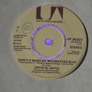 Don't It Make My Brown Eyes Blue Image