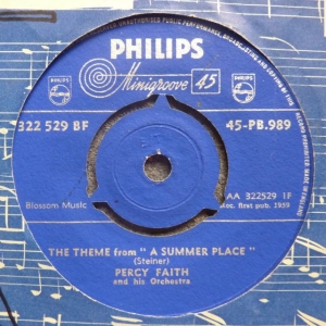 The Theme From 