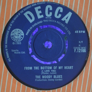 From The Bottom Of My Heart (I Love You) Image