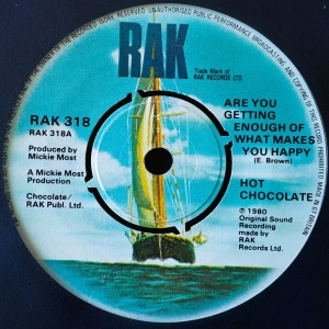 Are You Getting Enough of What Makes You Happy Image
