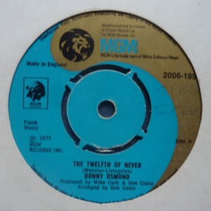 The Twelth Of Never Image