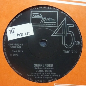 Surrender Image