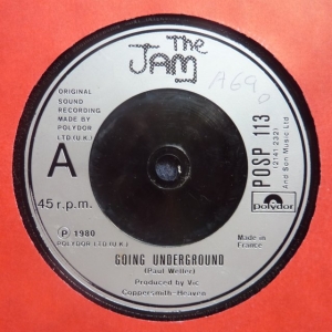 Going Underground Image
