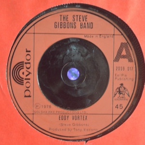 Eddy Vortex Image