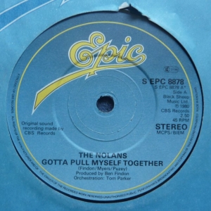 Gotta Pull Myself Together Image