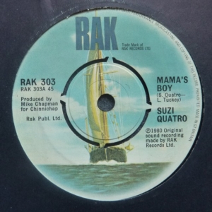 Mama's Boy Image