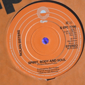 Spirit, Body And Soul Image