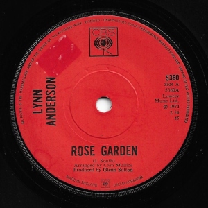 Rose Garden Image