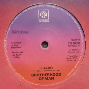 Figaro Image