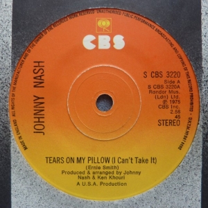 Tears On My Pillow (I Can't Take It) Image