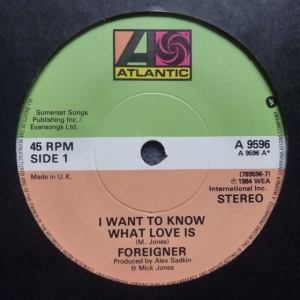 I Want To Know What Love Is Image