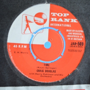 Time Image