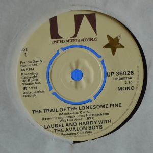 The Trail Of The Lonesome Pine Image