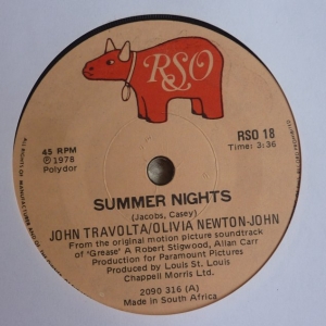 Summer Nights Image