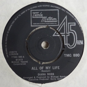 All Of My Life Image