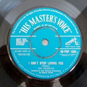I Can't Stop Loving You Image