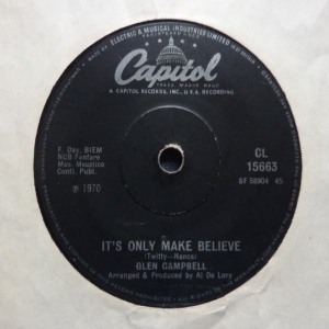 It's Only Make Believe Image