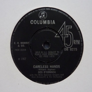 Careless Hands Image