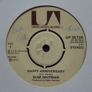 Happy Anniversary Image