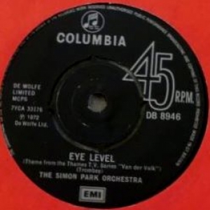 Eye Level Image