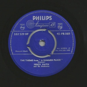 The Theme From 