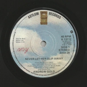 Never Let Her Slip Away Image
