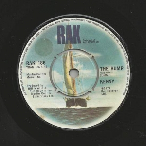 The Bump Image