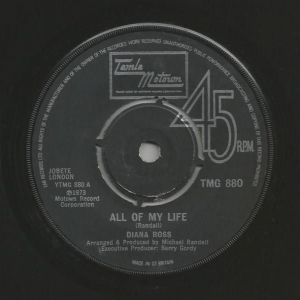 All Of My Life Image