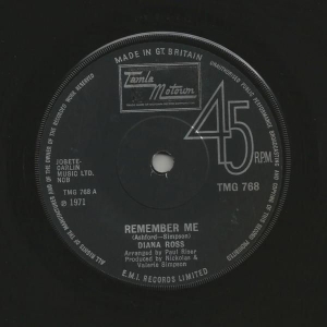 Remember Me Image