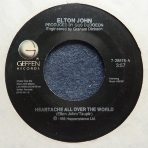 Heartache All Over The World Image