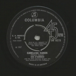 Careless Hands Image