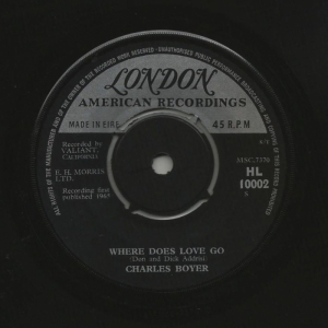 Where Does Love Go Image