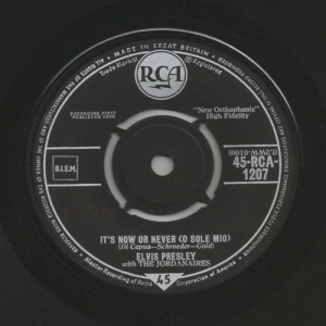 It's Now Or Never (O Sole Mio) Image