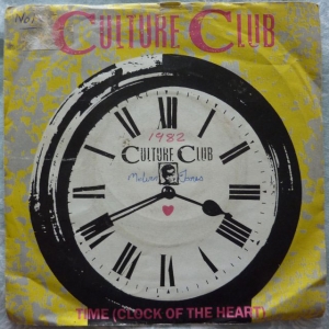 Time (Clock Of The Heart) Image
